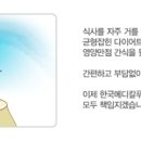 다은메디케어 네이버블로그