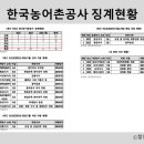 해이수산 티스토리