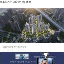 인천 용현·학익 시티오씨엘 8단지, 내달 25년12월 2일 1순위 접수시작ᆢ입주시기는 2029년7월 예정 이미지