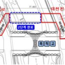 신구약국 이미지