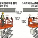 롯데건설㈜ 연합뉴스