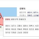 홍제당약국 이미지