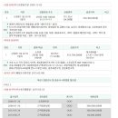 신정로11길 이미지