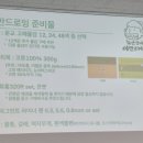 [학습교실] 여행드로잉 이미지