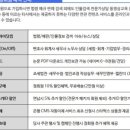 오케이세무법인