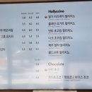 할리스신도림테크노마트점