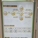 해운대 영어학원 프라임영어수학학원 후기 📚✨