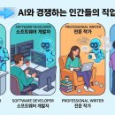 공감건설경제연구원 | AI 시대의 인공지능이 먼저 대체할 인간의 일자리 순위 TOP 20