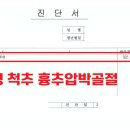 김도형 행정사 사무소 네이버블로그