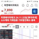 피엔에이치테크 이미지