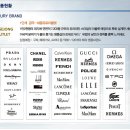 화장품아울렛세종