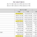 지인엔지니어링 이미지