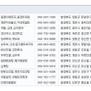대한지적공사 이미지