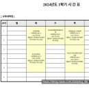 경기대학교 교육대학원 | 경기대학교 교육대학원 사서교육 전공 졸업한사람의 솔직후기
