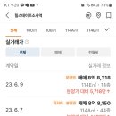 현대소사역공인중개사사무소 이미지