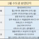 봄 분양시장 내 집 마련 잰걸음…5월 수도권 청약도 `하늘의 별 따기` 이미지