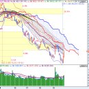 ♪ Goldenbell Daily - 눈치밥 먹는 다고 욱하지 말자 이미지