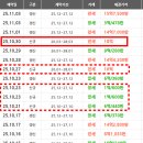 자이조은공인중개사사무소 이미지