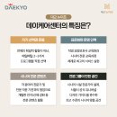 대교뉴이프분당교육센터 이미지