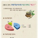 해밀한의원 이미지