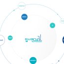 길입시연구소