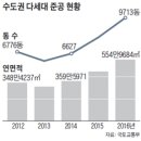 일조권 싸움, 주차전쟁.. 우후죽순 신축 빌라 몸살 이미지