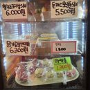 성북-돈암-2300 | 성신여대역 돈암시장 착한 가격에 다양한 빵이 있는 성신여대 빵 맛집 '빵굼터 돈암점'