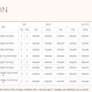 스테이 멍(STAY MUNG) 이미지