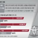 간추린 뉴스, 2024년 7월 29일 월요일 이미지