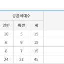 (주)하우스원 네이버블로그