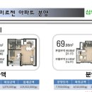 하대동127 이미지