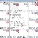 [심곡의 고금명성도] 118 (조선후기왕조실록) 19대왕 숙종 이미지