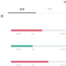 황성한의원 이미지