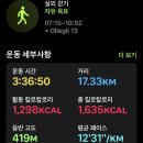 제주 올레길 13코스 이미지