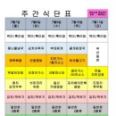 다와푸드 센텀점 이미지