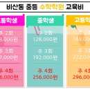 샘모루빌딩 이미지