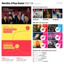 케이아스트로