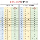 (주)시흥교통 이미지