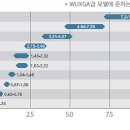 G7800 이미지