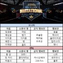 룰루텔레콤 이미지