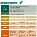 화성나래학교 이미지