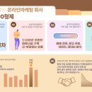 부엉이100형제