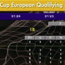 Championship_Manager - 95 이미지