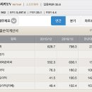비제이통신 이미지