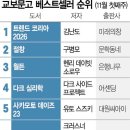 (주)미래유지 이미지