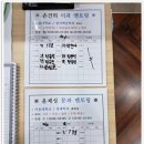 분당 독학재수 관리형 독서실 이용후기: 의지가 약해도 성공할 수 있는 비밀공간!