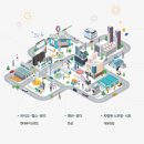 지에프시스템 이미지