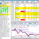 (주)오리엔트중공업 이미지