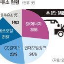 허브주유소 이미지