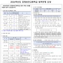 효청보건고등학교 네이버블로그